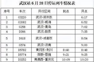 英超积分榜：曼城第三距榜首阿森纳3分，热刺第五距前四2分